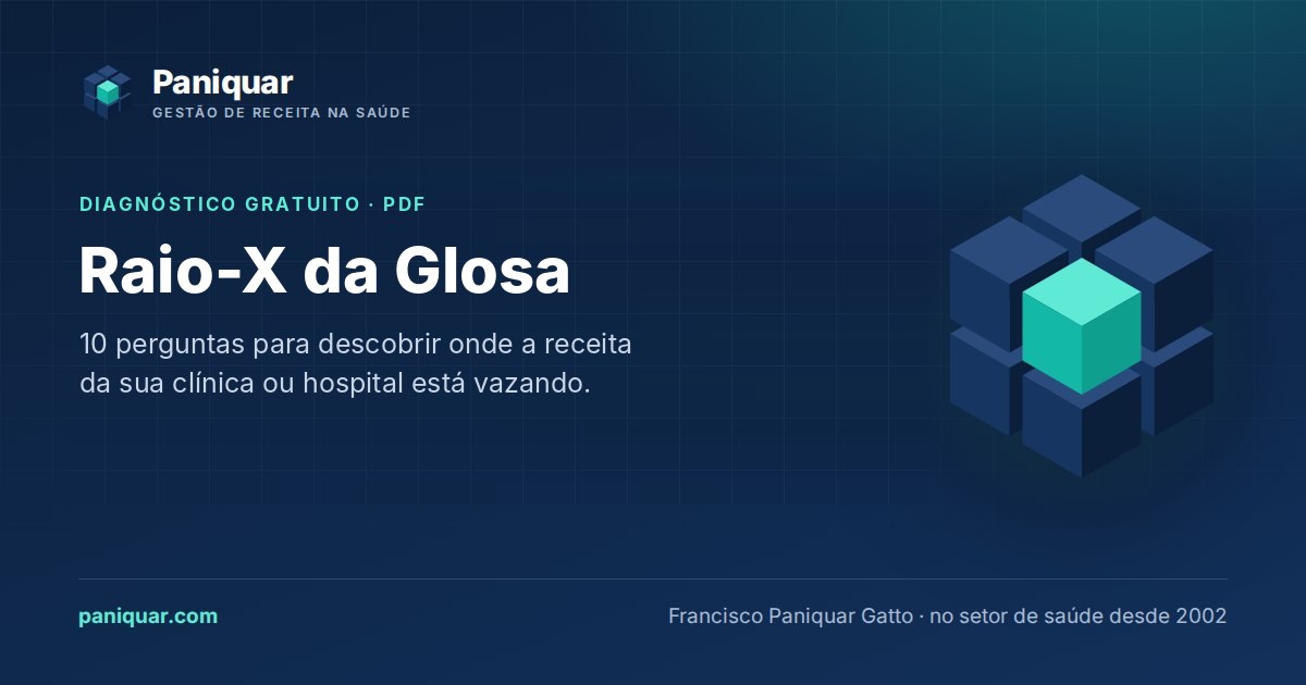 Raio-X da Glosa: diagnóstico gratuito